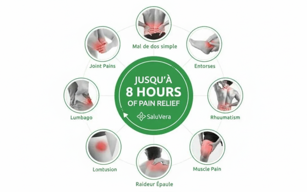 Boite de 40 Patch anti douleur SaluVera™ + Boîte de 10 Offert 🎁